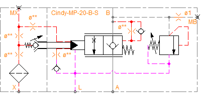 Cindy-MP-20-B-S-S-L-D-SVZ